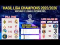 Download Lagu Hasil Liga Champions Tadi Malam ~ KAIRAT vs REAL MADRID ~ GALATASARAY vs LIVERPOOL | Klasemen UCL