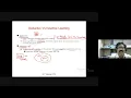 AICTE ATAL FDP Data Science and Visualization using Python Day 5 2022 12 23 19 01 GMT 5 30