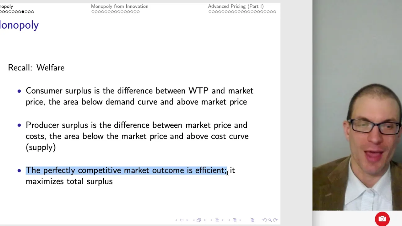 Intermediate Micro: Monopoly & Market Power