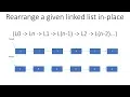 Linked List in Java - 77 Rearrange a given linked list in-place