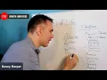 The ABC Prioritization Method for Prioritizing Goals