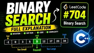 Google Amazon Apple asked this Ques Binary Search Explained in One LeetCode 704 C