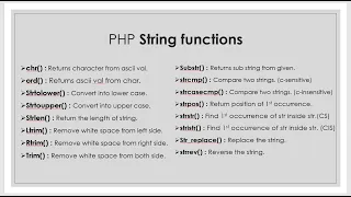 String function in php with syntax and example all php string function with example