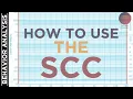 Understand the Standard Celeration Chart SCC in ELEVEN MINUTES