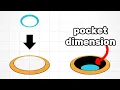 Why do portals create pocket dimension when you put a small portal into a bigger portal