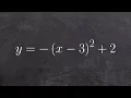 Learn how to use the parent graph to graph a quadratic with transformations