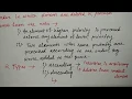 priority queue in data structure HINDI Niharika Panda