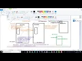 Week12 21Nov2019 Thursday COMP3114 SQL DB Replication
