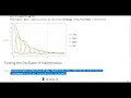 Damped Harmonic Oscillator Demonstration in Mathematica