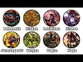 Every Tyranid Hive Fleet Explained in 11 Minutes