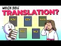 Lagu Wat is de BESTE Bijbelvertaling voor jou?