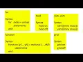 Errors and the Taylor Series