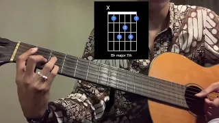 understand keshi guitar tutorial