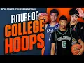 New 2026 Player Rankings Latest Dylan Mingo Intel NBA Draft Risers