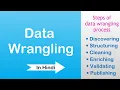 Data Wrangling process in hindi Data science