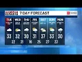 Tuesday NOON Live FIRST ALERT Weather Show
