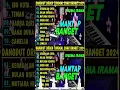 Lagu DANGDUT ORGEN TUNGGAL 2024 RHOMA IRAMA ENAK BANGET BUAT SANTAI DAN CEK SOUND HAJATAN