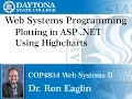 Web Programming - Getting Started Using Highcharts in ASP NET