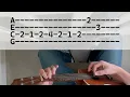 Download Lagu SpongeBob - Chumbucket Rhumba // Ukulele Tabs