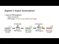 PMFuzz ASPLOS 21 Short Talk