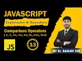 JavaScript Comparison Operators Explained Easy Complete Guide by Er Sanjay Sir