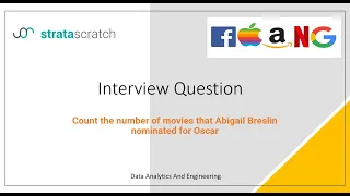 Count of Oscar Nomination Abigail Breslin Easy StrataScratch SQL Solution Interview Problem