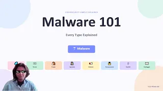 Malware 101: Every Type Explained (Virus, Trojan, Spyware & More) I Tech Trends