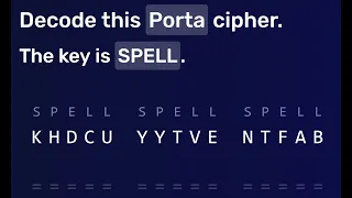 How to Solve a Porta Cipher
