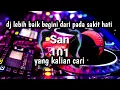 Download Lagu Dj Lebih Baik Begini Dari Pada Sakit Hati Versi Tiktok