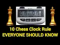 Chess Clock 10 Rules you must know Chess Addict Chess Knowledge Hindi chess