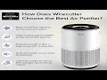 How Does Wirecutter Choose the Best Air purifier Buy in 200