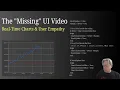 The Missing UI Real-Time Charts User Empathy