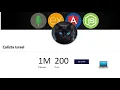 Learn to build this - A simple profile page with html and css