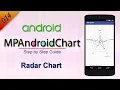 014 Radar Chart MP Android Chart Tutorial