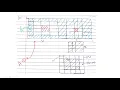 Hit-or-Miss Transform Intuition MATLAB