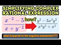 How to Simplify Complex Rational Expressions with Negative Exponents