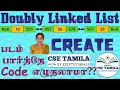 3 2 1 - Creation of Doubly Linked List Doubly Linked List Create DLL Creation