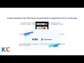 How to Fix Depop Purchase Could Not Be Completed - Payment Address Tips