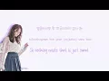 Download Lagu SNSD - Love Is Bitter Lyrics (Han|Rom|Eng) Color Coded