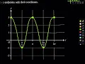 2025 VCE Mathematical Methods Exam 1 Suggested Solutions