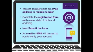 Sign up and log in to My Account