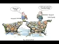 Java Multithreading - How to apply join method on main thread