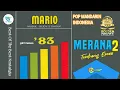 Lagu MERANA2 - MARIO (Tembang Emas 83')