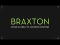 Braxton at Trolley Square How to Find Apartments Near Downtown SLC UT