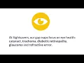 What are evidence gap maps