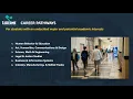 LCCC Admissions Presentation 2021