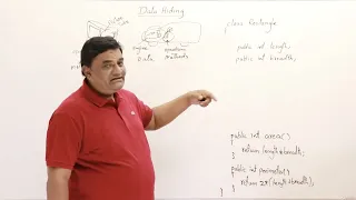 11 8 Data Hiding Abdul Bari Java Course