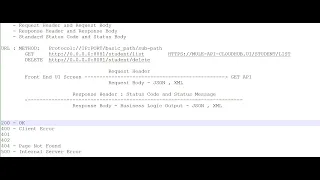Session 2 b Continuation Request Header Body and Response Header Body