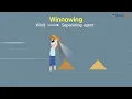 Class-6-Science-Ch-7-Separation of Substances-Topic - Winnowing
