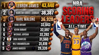 The NBA s All-Time Scoring Kings 1946 2026